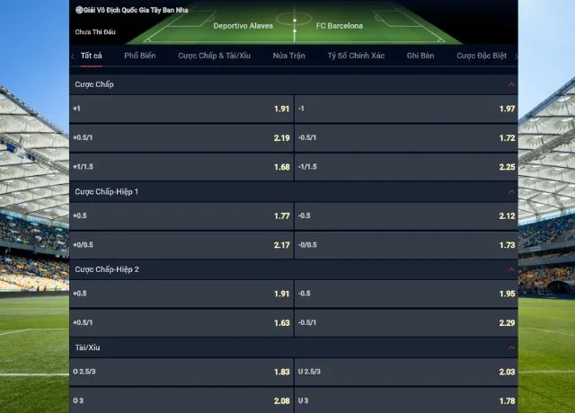 Bảng tỷ lệ kèo trận Alaves vs Barca